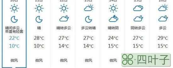 明后2天北京天气预报北京明日天气预报详情