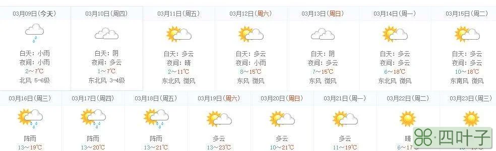 杭州天气预报40天查询百度杭州4o天天气预报