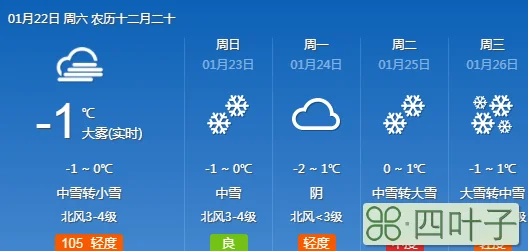 未来几天襄阳天气襄阳未来30天天气情况