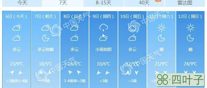 2020年10月29北京天气预报北京天气