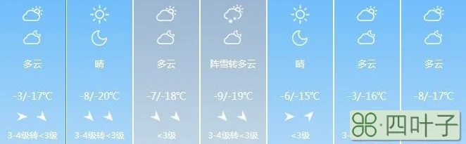 黑龙江长期天气预报黑龙江气象局网站