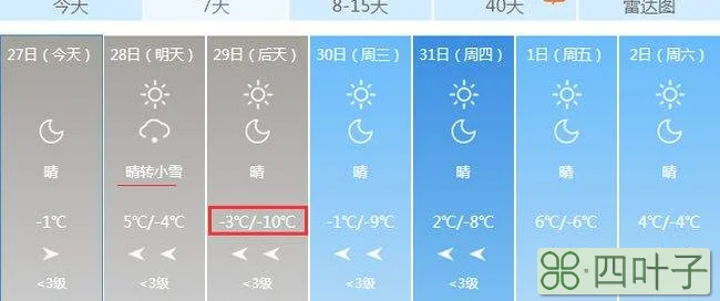 河南省天气预报一周湖北天气
