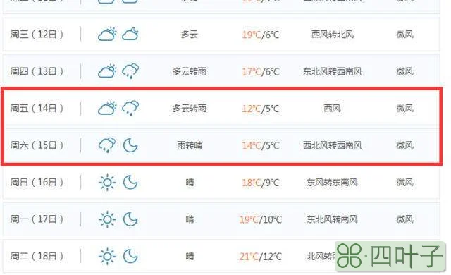 未来十天天气预报河北未来十天天气预报河北邯郸