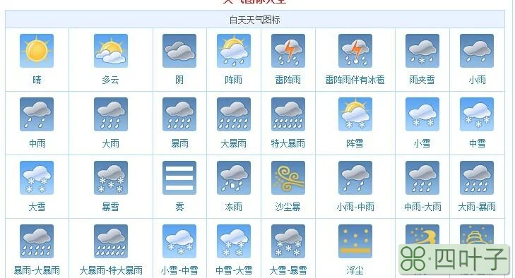 百度天气预报天气预报30天查询