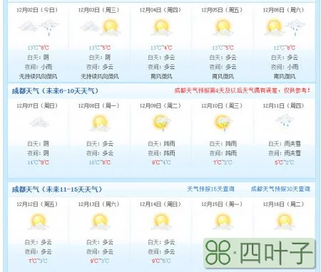 全国15天天气预报查询全国十天天气