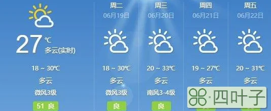 亳州未来十五天天气西安天气