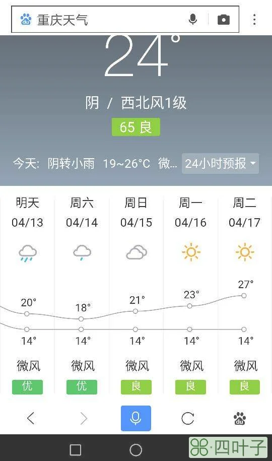重庆未来天气7天重庆未来15天天气预报