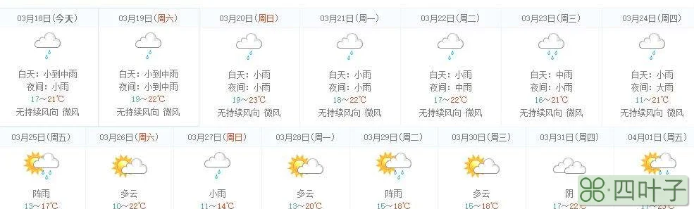 广州未来三天天气预警广东未来几天天气