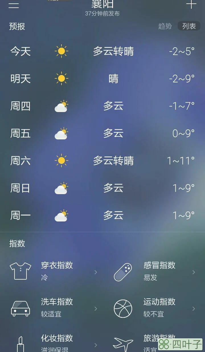 潍坊天气预报15天天气潍坊天气24小时预报